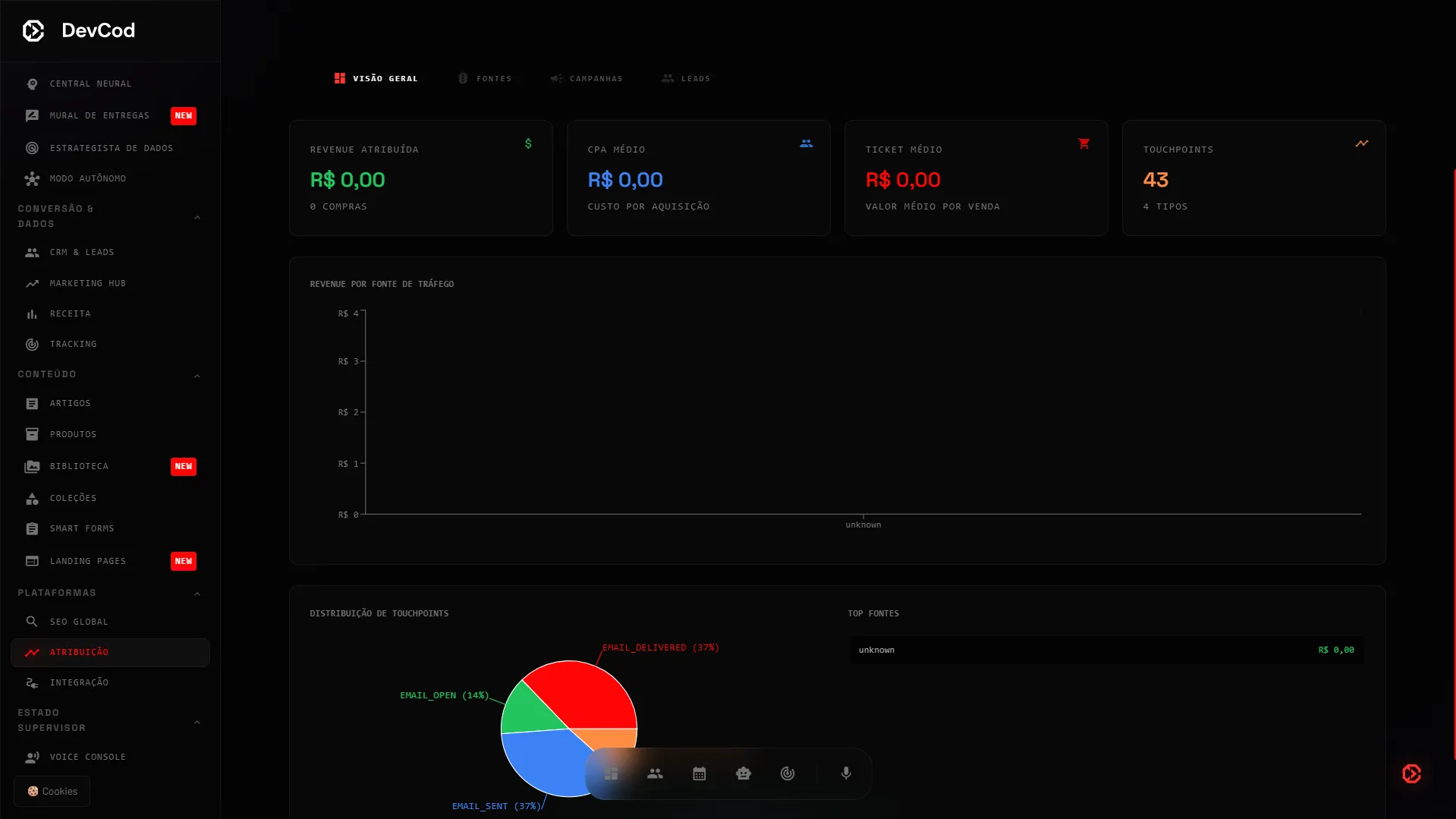 Central de Configurações de API